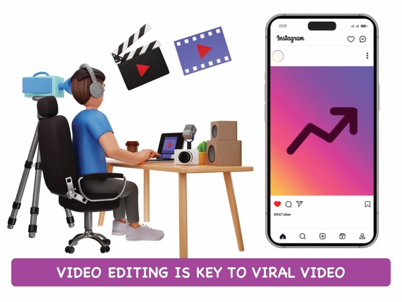 video editing for viral insta videos