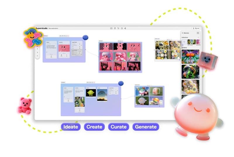 kaiber ai superstudio