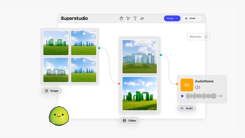integrated workflow in kaiber ai