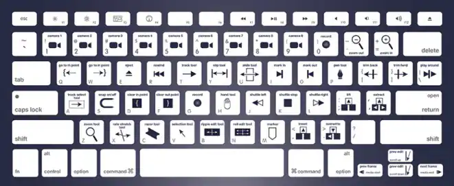 pintasan keyboard premiere pro