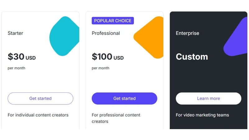lumen5 video maker pricing plans