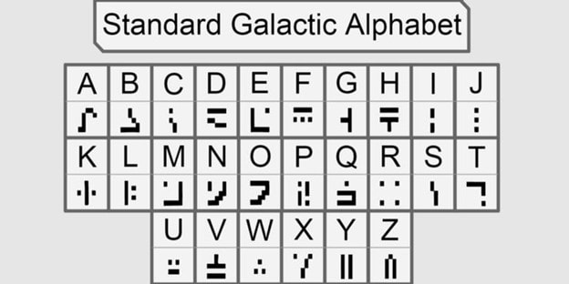 minecraft-standard-galactic-alphabet