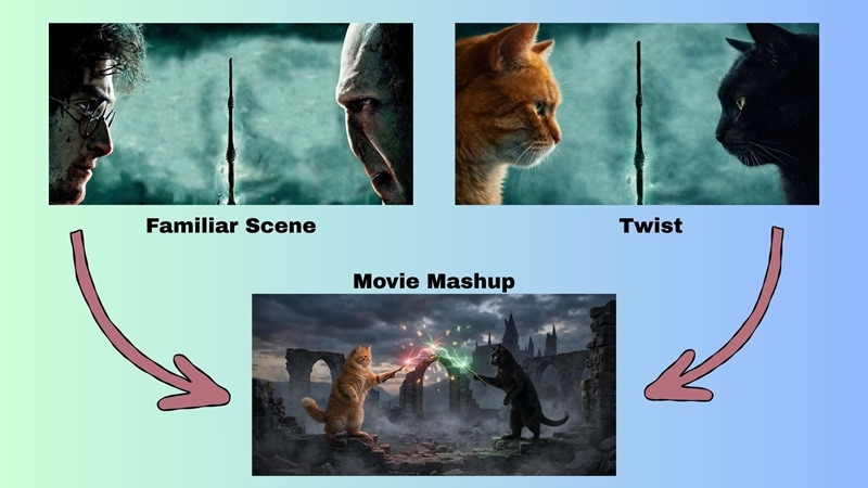 concept du movie mashup