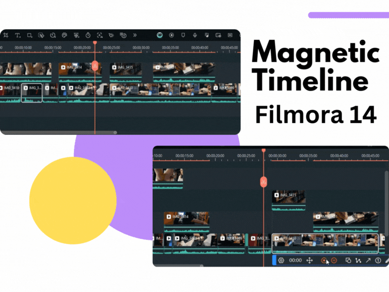 key features of magnetic timeline in filmora