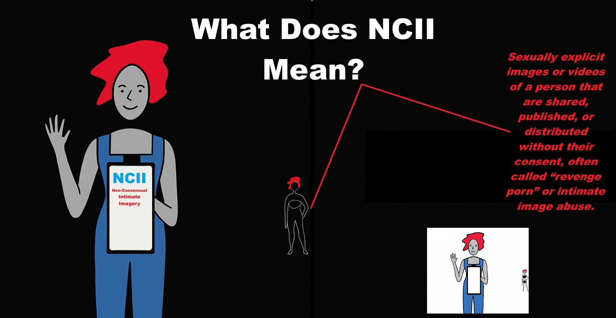 what is ncii