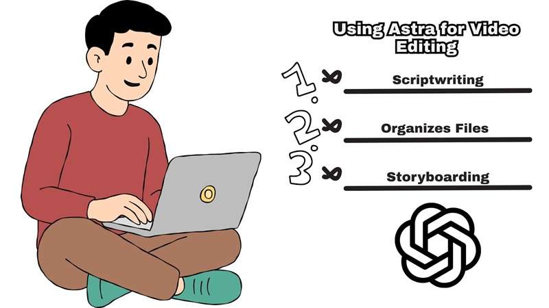 gpt 6 astra for video editing