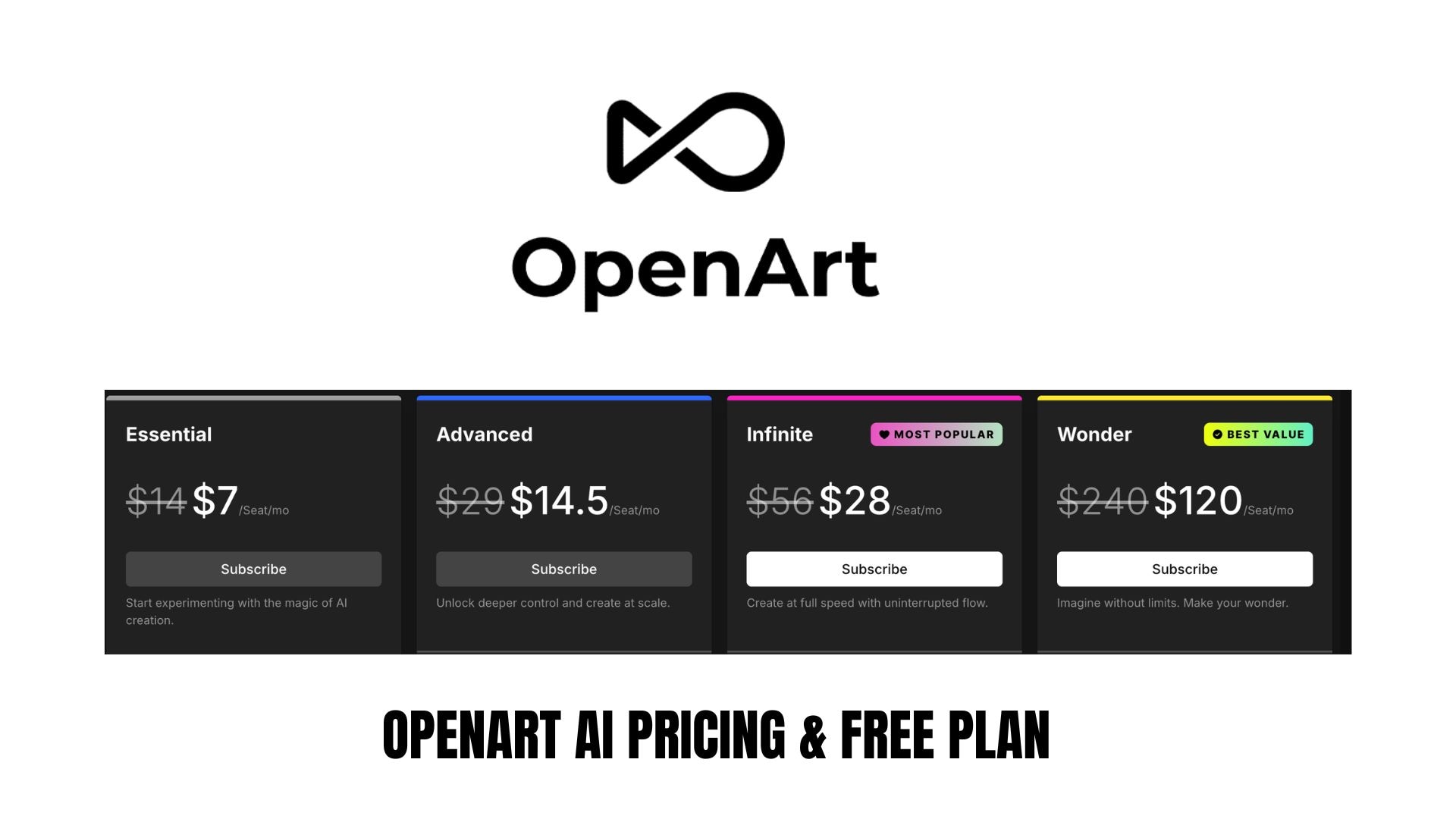 openart ai pricing