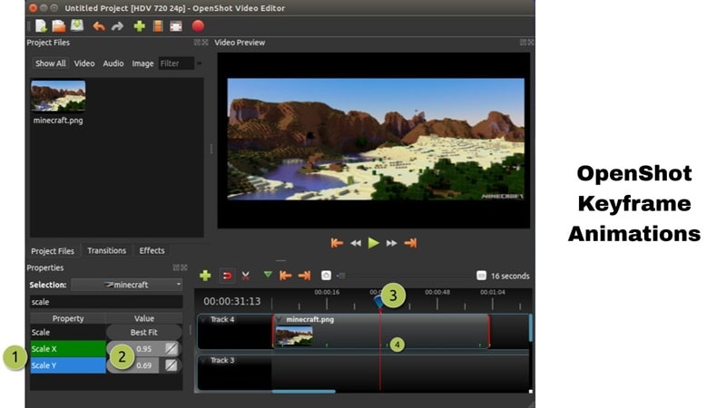 keyframe capabilities in openshot