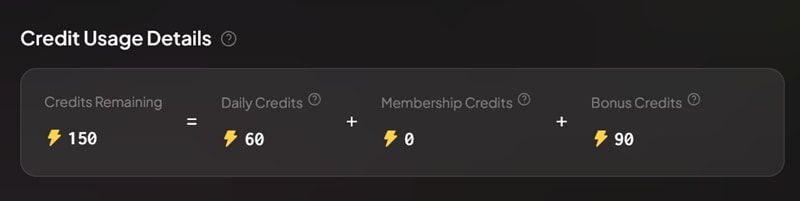 pixverse credit details