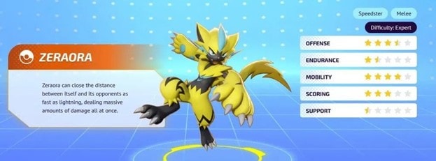 pokemon-unite-builds-zeraora