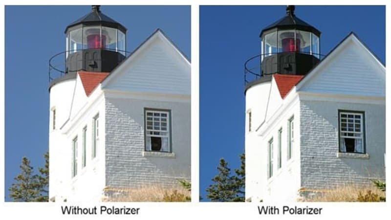 how polarizing filter works