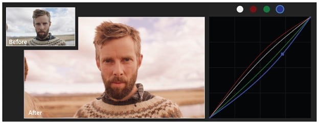 rgb curves premiere pro