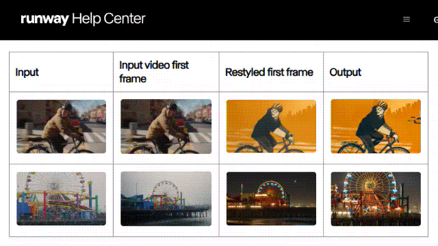 video to video tool in runwayml