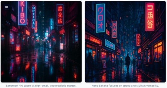 ai prompt accuracy editing