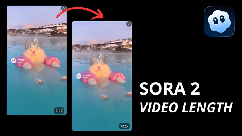 manage sora 2 video length