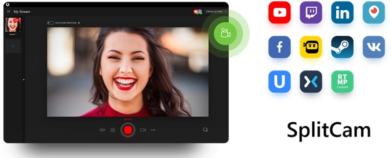 splitcam features and capabilities