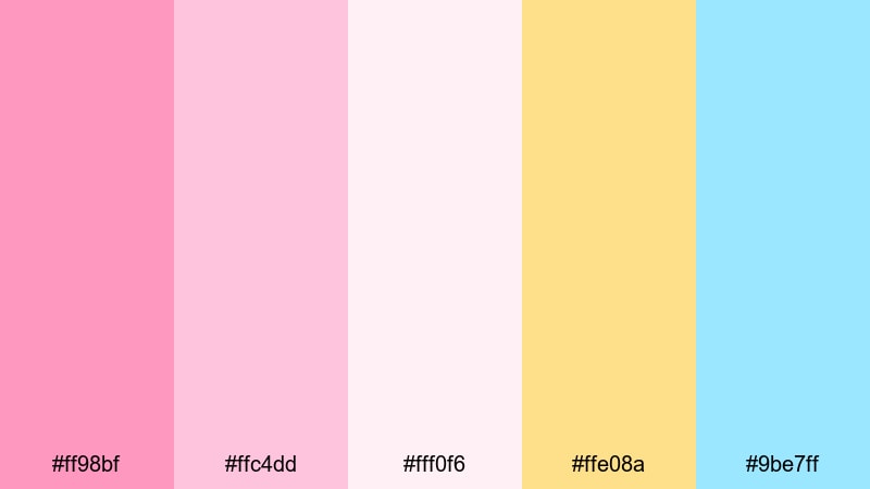 strawberry milkshake pop candy pink color palette with hex codes