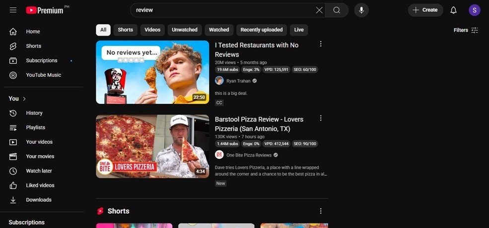product review trending youtube topic