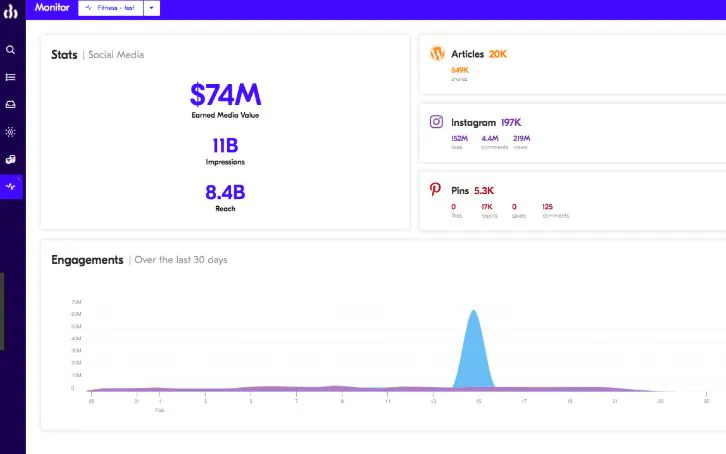 platform pemasaran influencer upinfluence