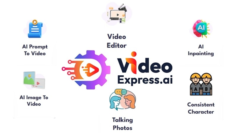 videoexpress ai advanced capabilities