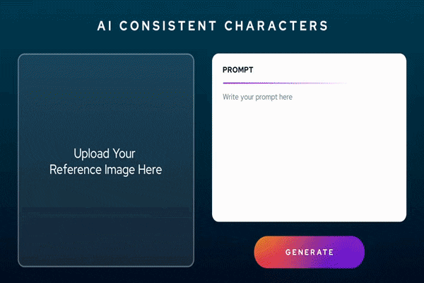create consistent character with ai