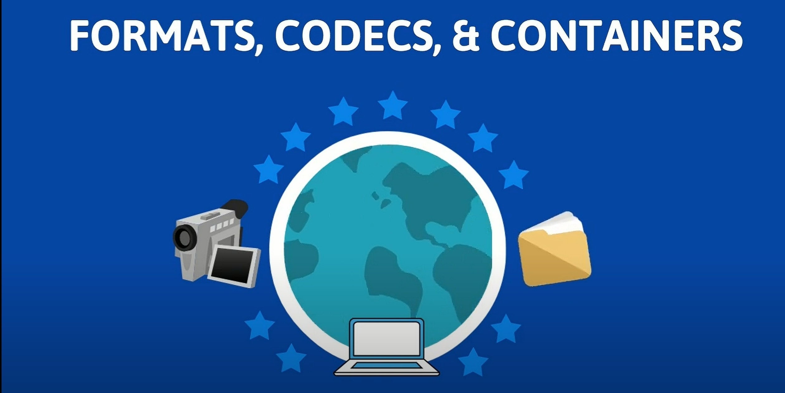 formats and codecs