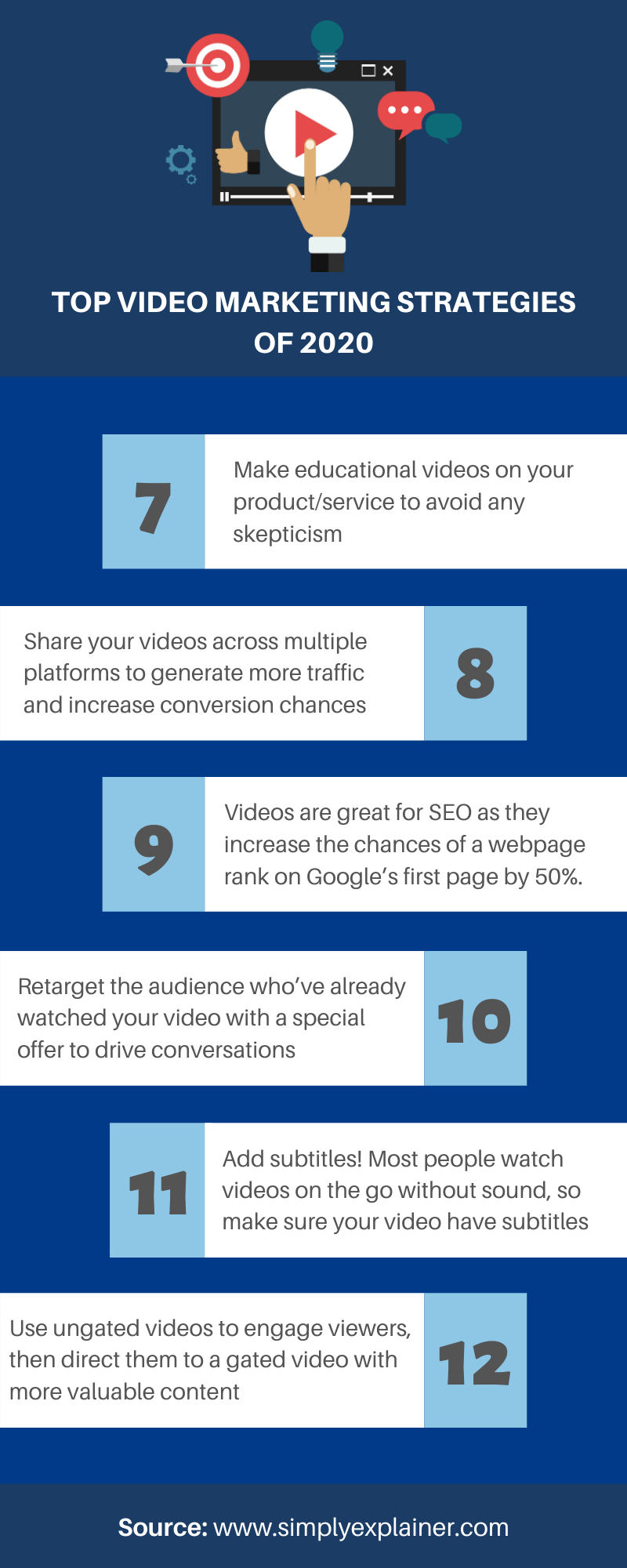  video marketing strategy in 2020 