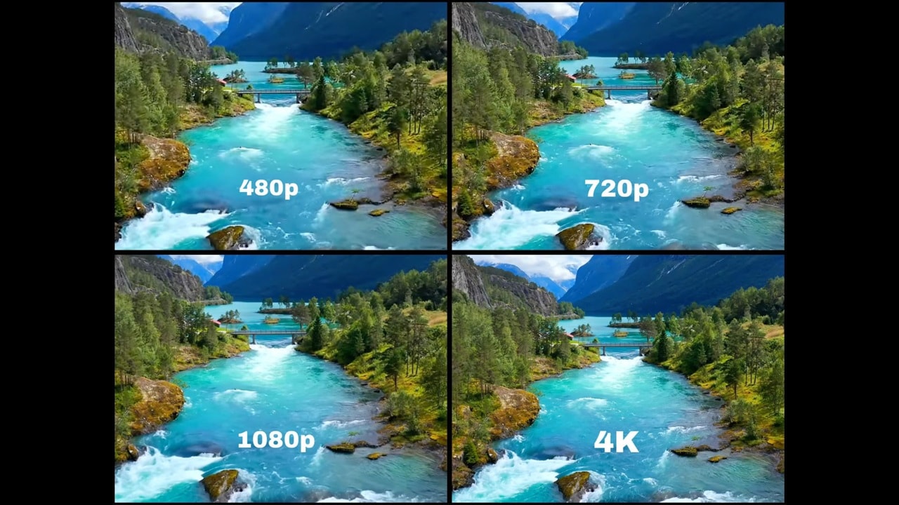 different video resolution
