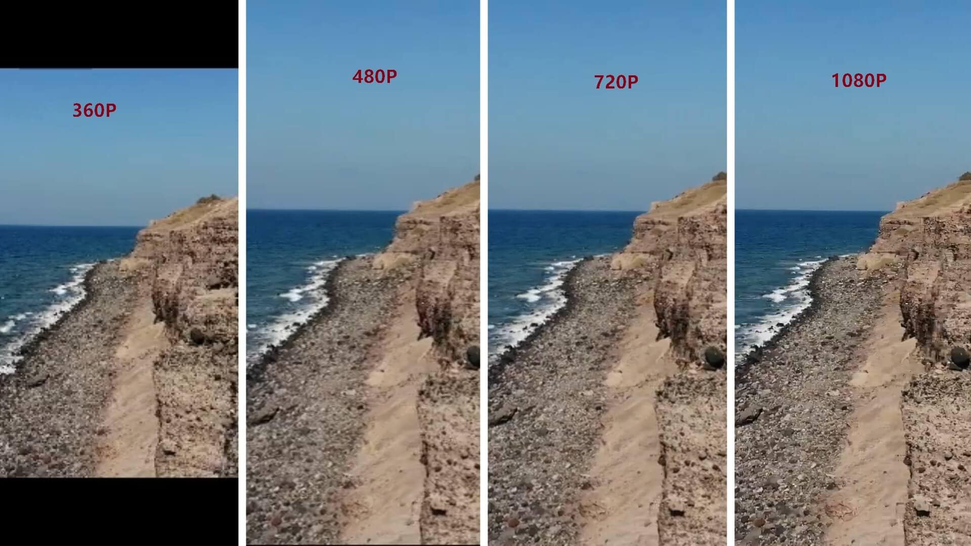 Diferentes ejemplos de resoluciones de video