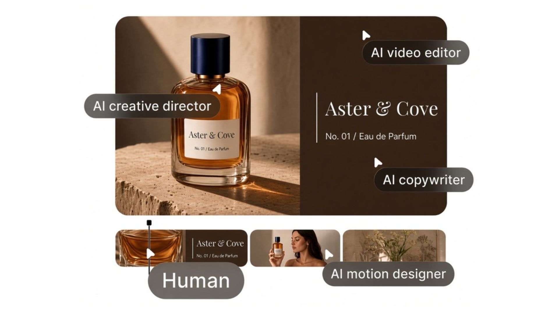 what is videogen ai