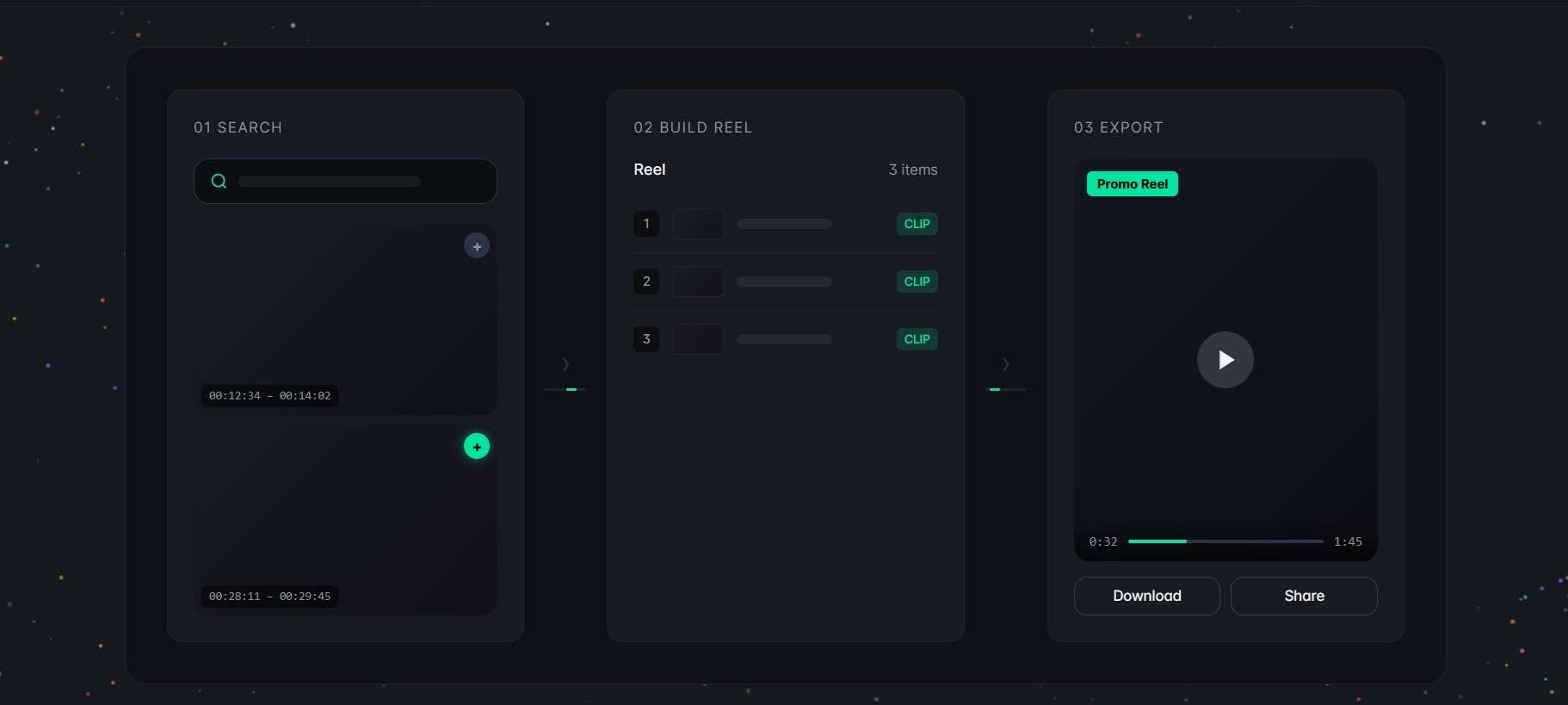 videomagic ai workflow