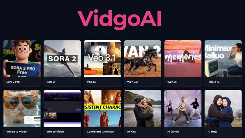 vidgo ai capabilities