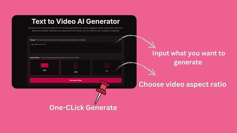 vidgo ai text to video feature