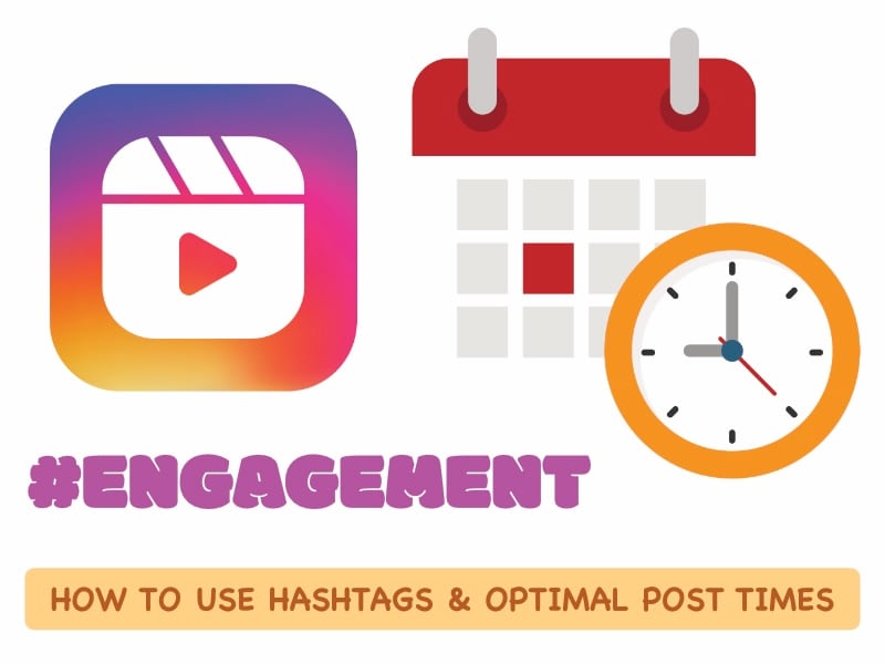 using hashtags and when to post