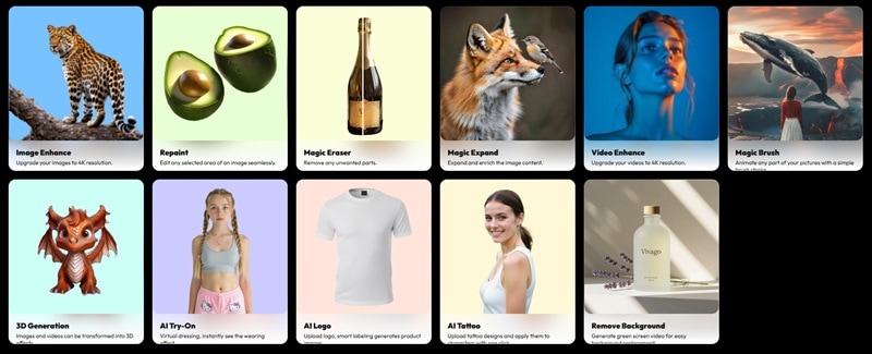 vivago ai features capabilities