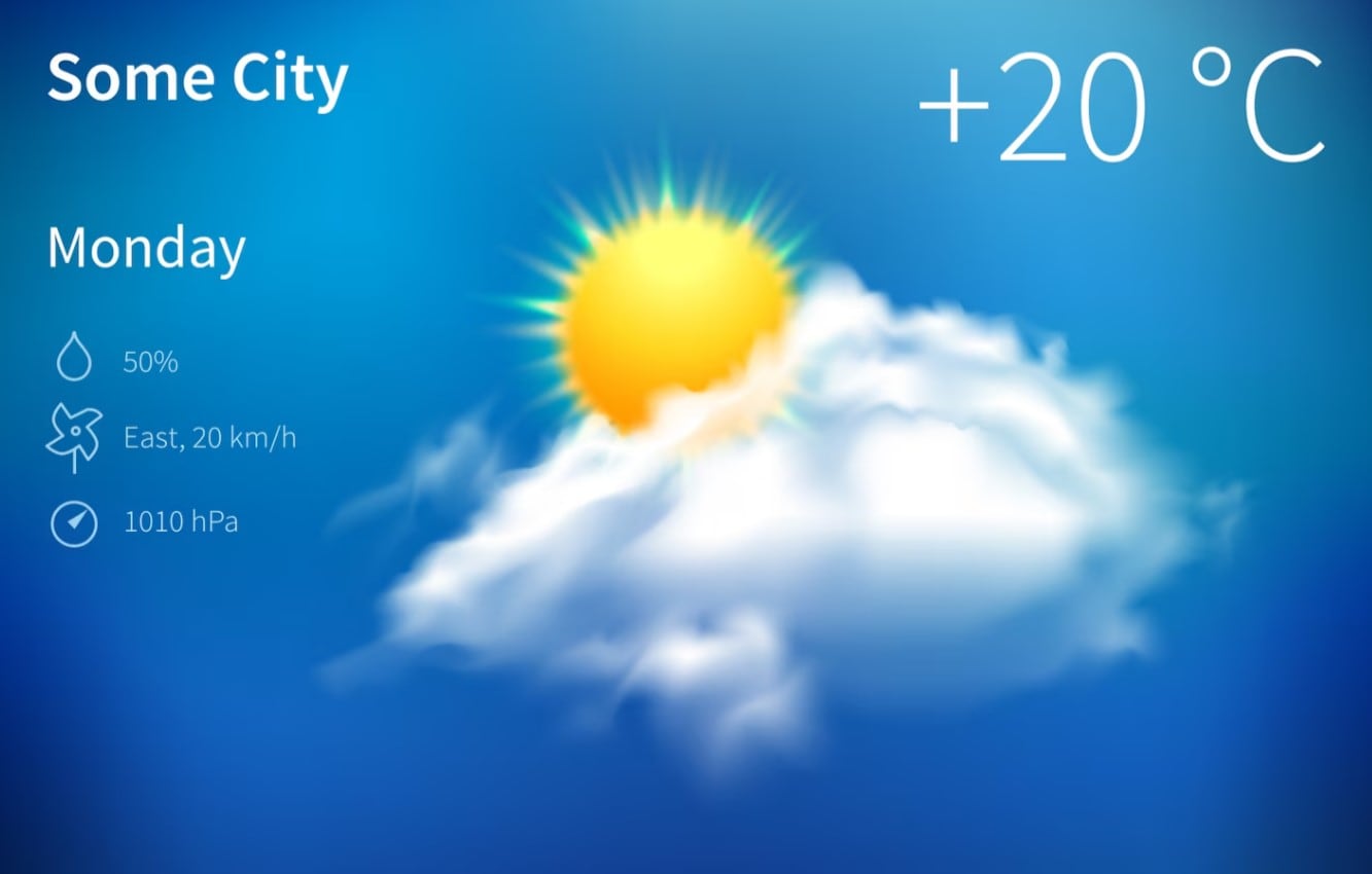 weather forecast template