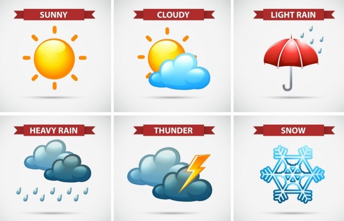 weather forecast template components