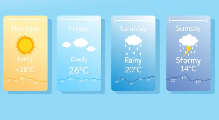 weather forecast colors