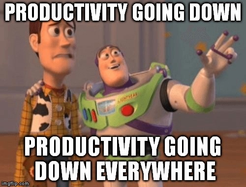 productivity level on wednesday
