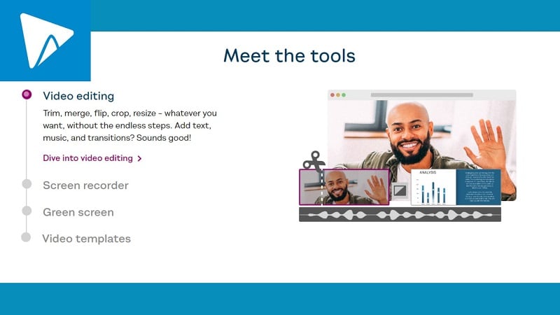 wevideo features