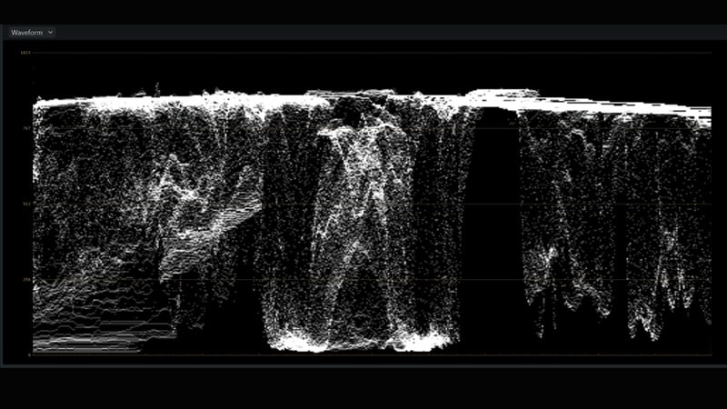 waveform for color grading