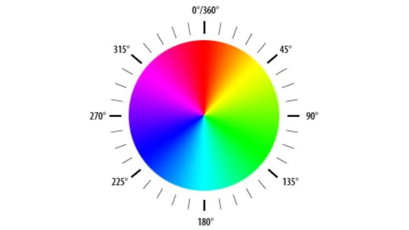 primary values in color space