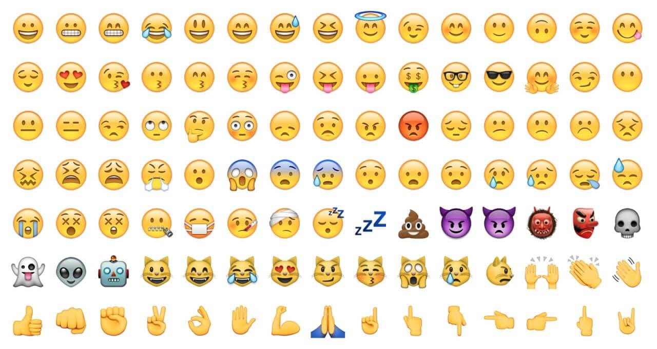 Qué es un Emoji