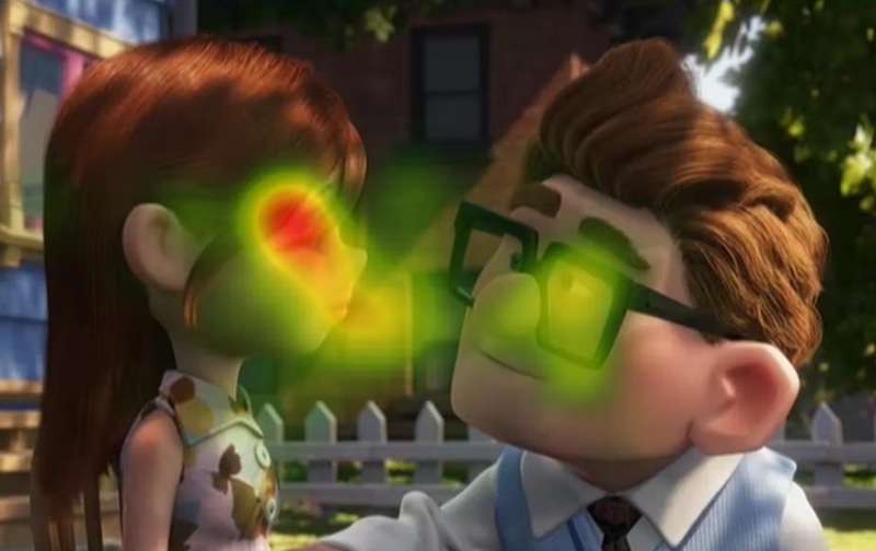 heatmaps in eye tracking