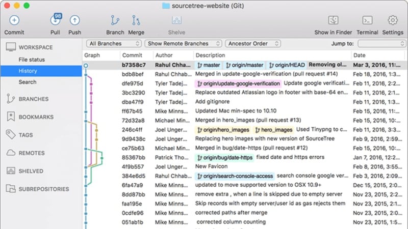 version control in sourcetree