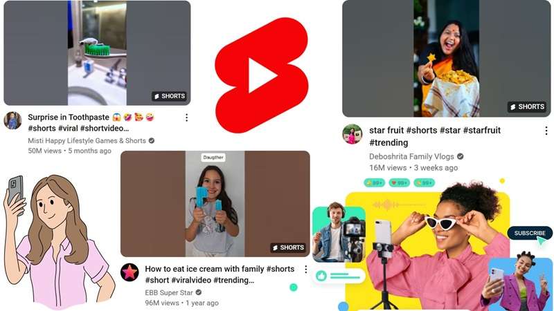 vertical videos draws views on shorts