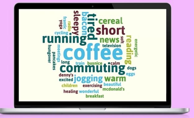 word art web abcya wordcloud