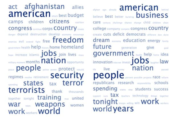 word art web tagcrowd