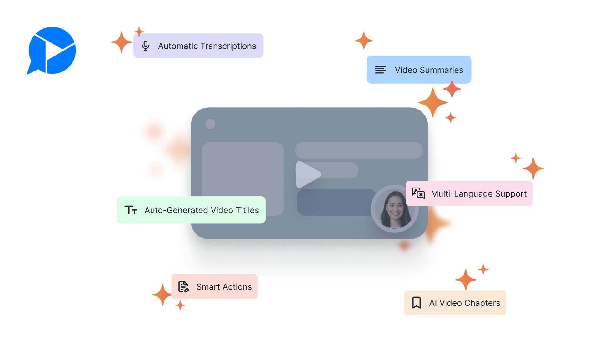 zight ai-powered tools