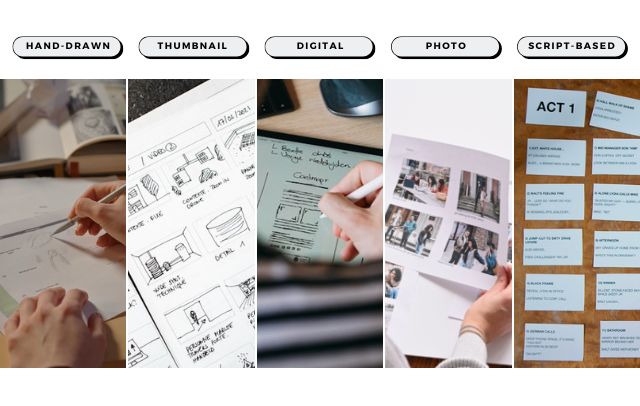 popular storyboarding methods